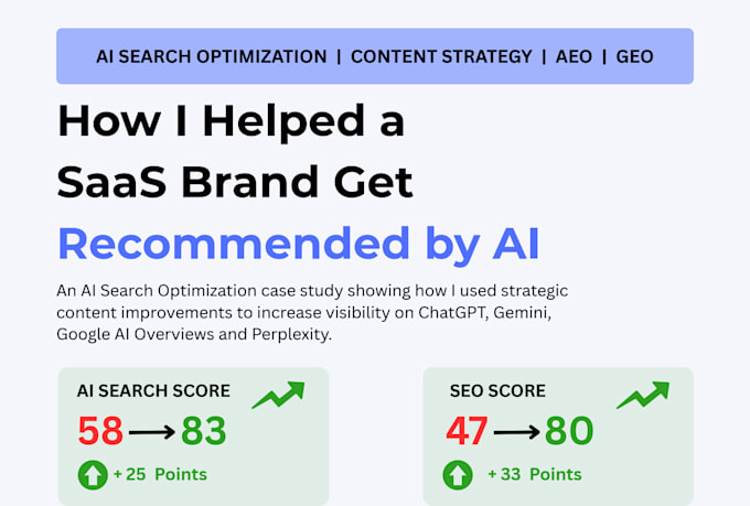 do generative engine optimization for your website